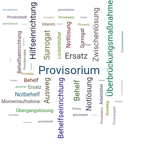 Ein anderes Wort für Provisorium - Synonym Provisorium