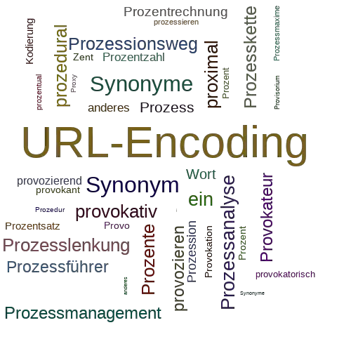 Ein anderes Wort für Prozentkodierung - Synonym Prozentkodierung