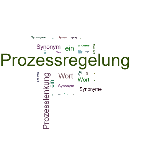 Ein anderes Wort für Prozessregelung - Synonym Prozessregelung