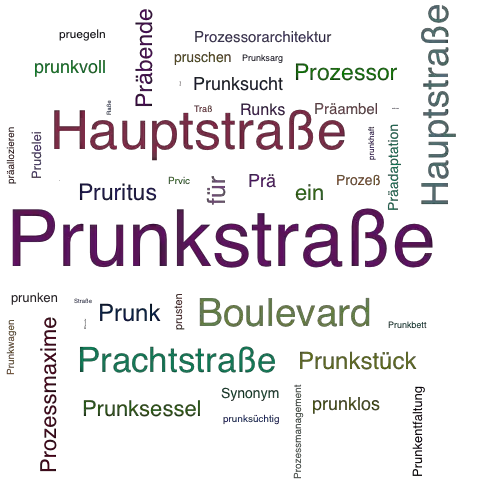 Ein anderes Wort für Prunkstraße - Synonym Prunkstraße