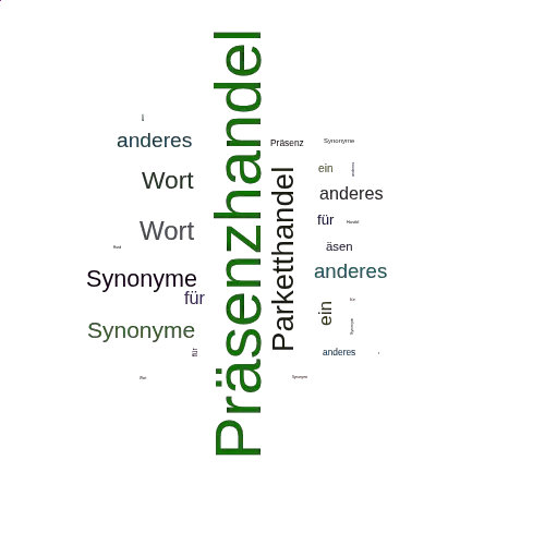Ein anderes Wort für Präsenzhandel - Synonym Präsenzhandel