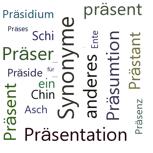 Ein anderes Wort für Präsidentenmaschine - Synonym Präsidentenmaschine