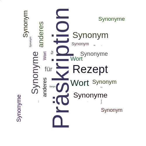 Ein anderes Wort für Präskription - Synonym Präskription