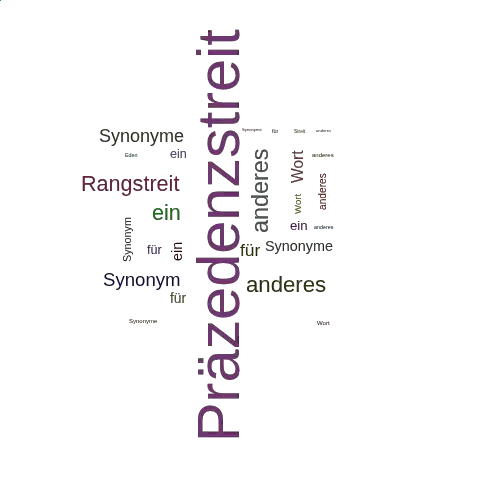 Ein anderes Wort für Präzedenzstreit - Synonym Präzedenzstreit