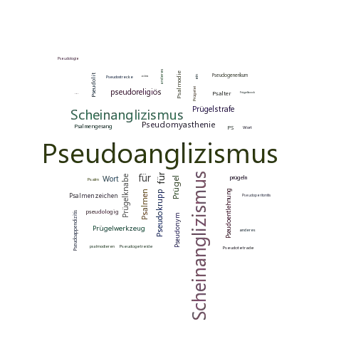Ein anderes Wort für Pseudoanglizismus - Synonym Pseudoanglizismus
