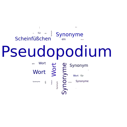 Ein anderes Wort für Pseudopodium - Synonym Pseudopodium
