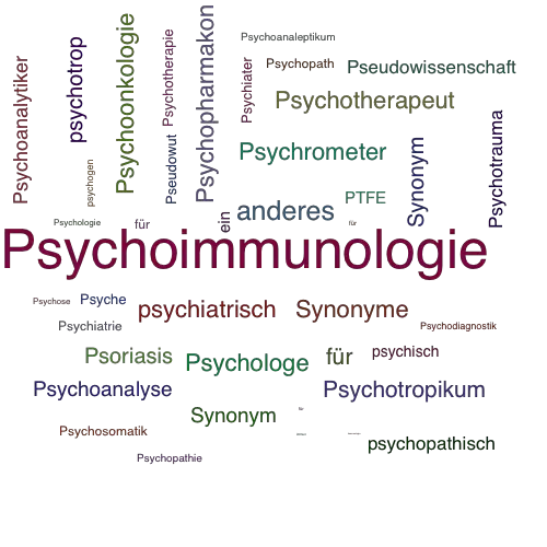 Ein anderes Wort für Psychoneuroimmunologie - Synonym Psychoneuroimmunologie