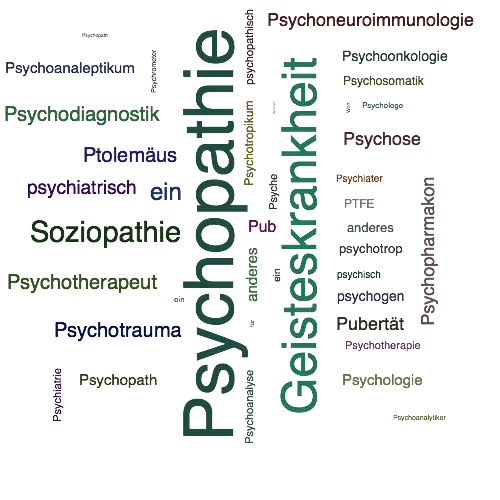 Ein anderes Wort für Psychopathie - Synonym Psychopathie