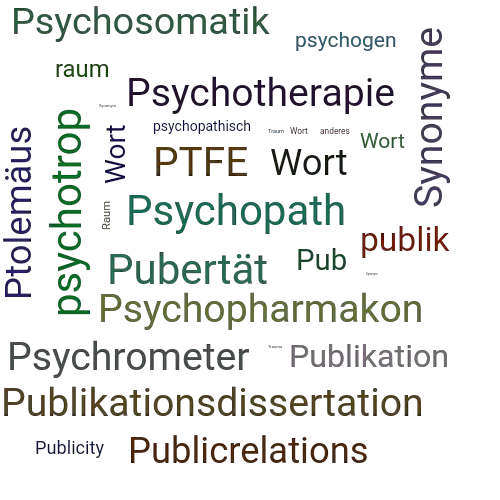 Ein anderes Wort für Psychotrauma - Synonym Psychotrauma
