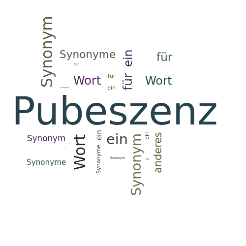Ein anderes Wort für Pubeszenz - Synonym Pubeszenz