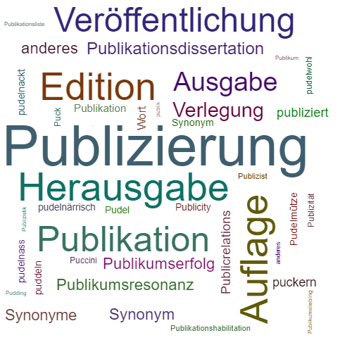 Ein anderes Wort für Publizierung - Synonym Publizierung