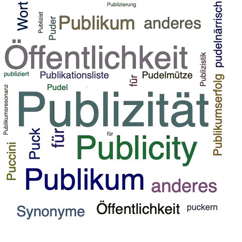 Ein anderes Wort für Publizität - Synonym Publizität