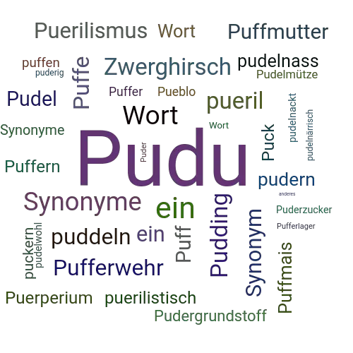 Ein anderes Wort für Pudu - Synonym Pudu