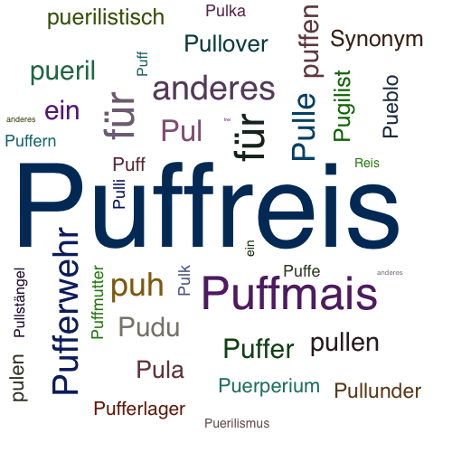 Ein anderes Wort für Puffreis - Synonym Puffreis
