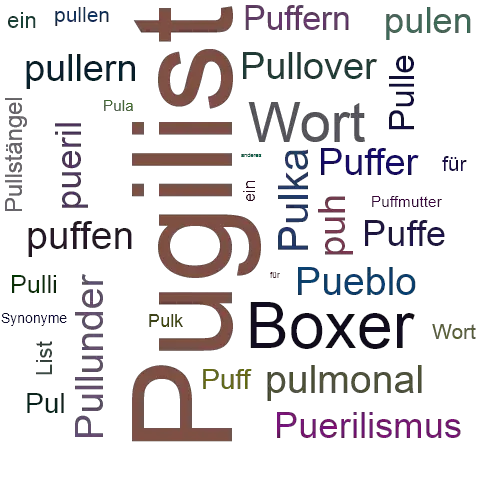 Ein anderes Wort für Pugilist - Synonym Pugilist