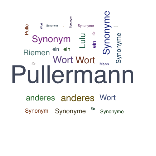 Ein anderes Wort für Pullermann - Synonym Pullermann