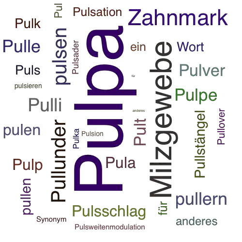 Ein anderes Wort für Pulpa - Synonym Pulpa