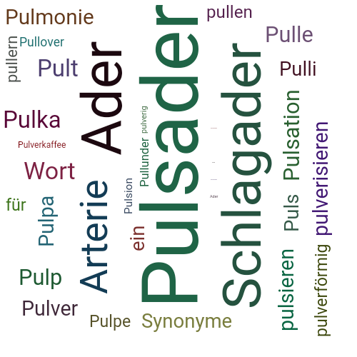 Ein anderes Wort für Pulsader - Synonym Pulsader