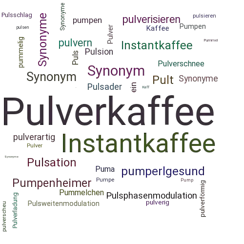 Ein anderes Wort für Pulverkaffee - Synonym Pulverkaffee