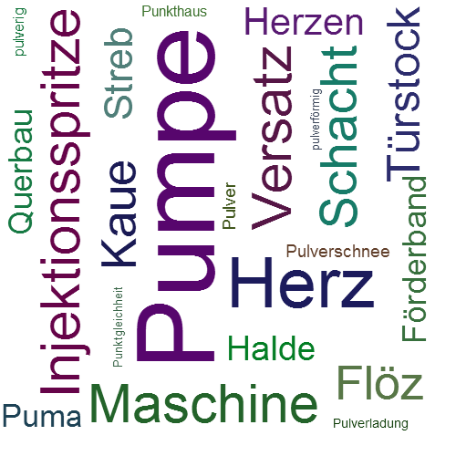 Ein anderes Wort für Pumpe - Synonym Pumpe