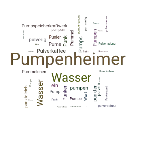Ein anderes Wort für Pumpenheimer - Synonym Pumpenheimer
