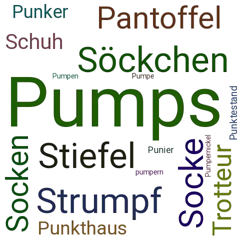 Ein anderes Wort für Pumps - Synonym Pumps