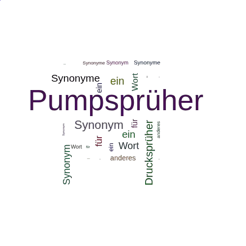 Ein anderes Wort für Pumpsprüher - Synonym Pumpsprüher