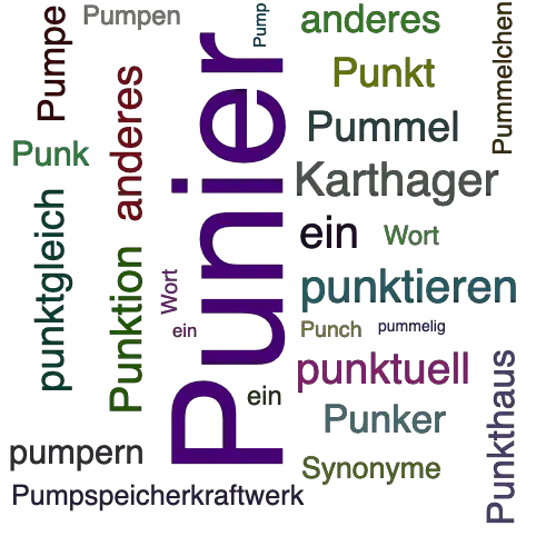 Ein anderes Wort für Punier - Synonym Punier