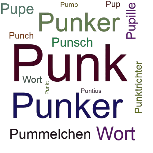 Ein anderes Wort für Punk - Synonym Punk