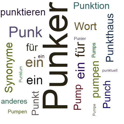 Ein anderes Wort für Punker - Synonym Punker