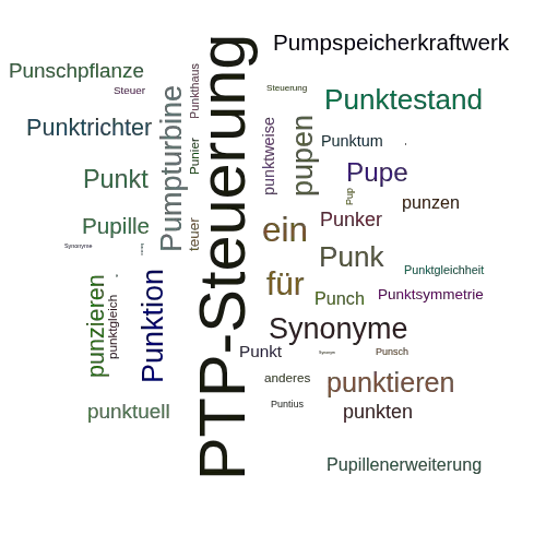 Ein anderes Wort für Punktsteuerung - Synonym Punktsteuerung