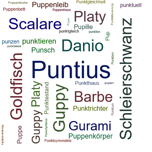 Ein anderes Wort für Puntius - Synonym Puntius