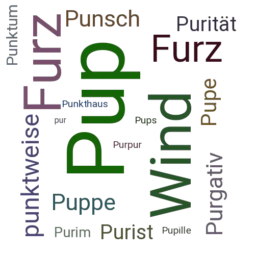 Ein anderes Wort für Pup - Synonym Pup