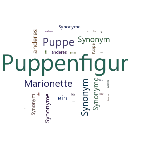 Ein anderes Wort für Puppenfigur - Synonym Puppenfigur
