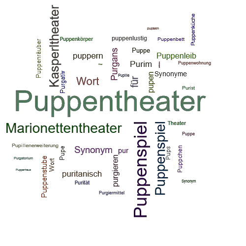 Ein anderes Wort für Puppentheater - Synonym Puppentheater