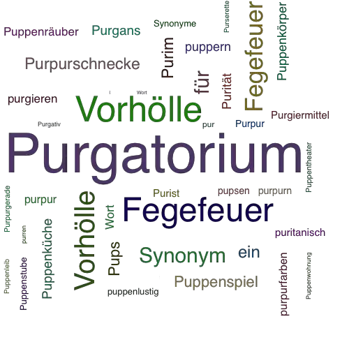 Ein anderes Wort für Purgatorium - Synonym Purgatorium