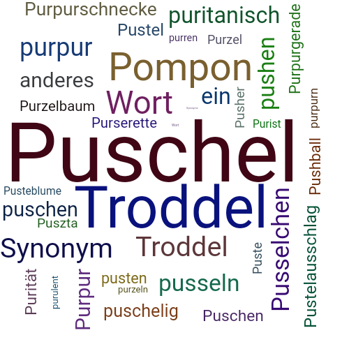 Ein anderes Wort für Puschel - Synonym Puschel