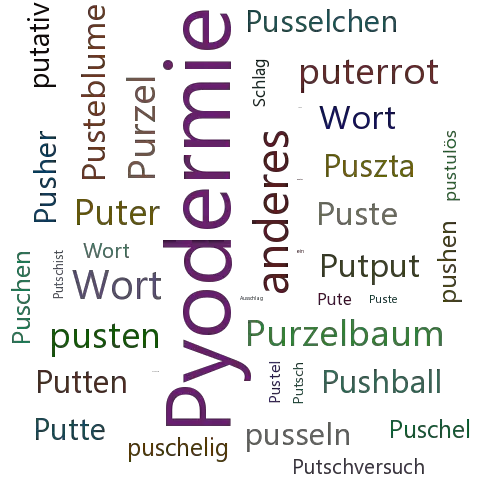Ein anderes Wort für Pustelausschlag - Synonym Pustelausschlag