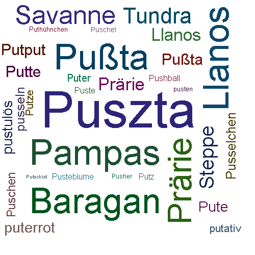 Ein anderes Wort für Puszta - Synonym Puszta