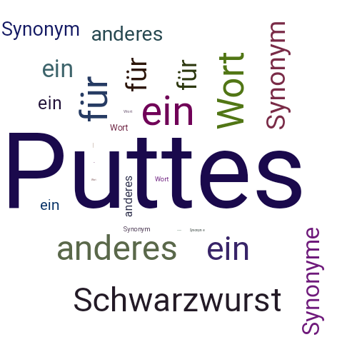 Ein anderes Wort für Puttes - Synonym Puttes
