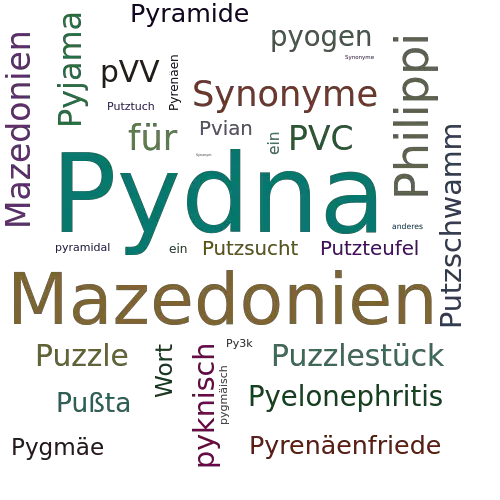 Ein anderes Wort für Pydna - Synonym Pydna