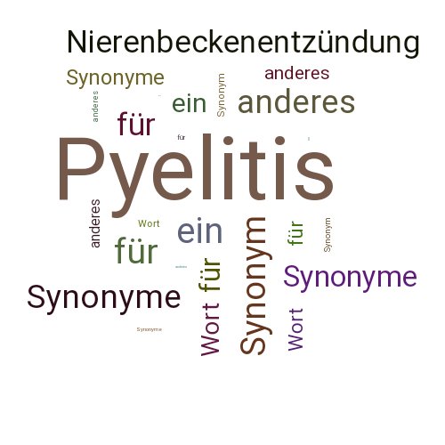 Ein anderes Wort für Pyelitis - Synonym Pyelitis