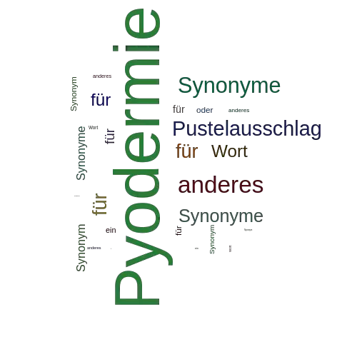 Ein anderes Wort für Pyodermie - Synonym Pyodermie