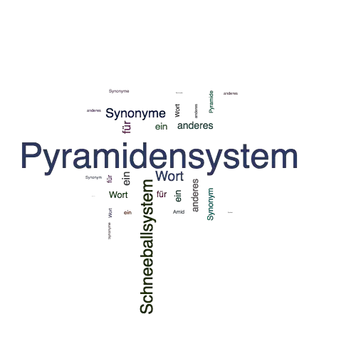 Ein anderes Wort für Pyramidensystem - Synonym Pyramidensystem