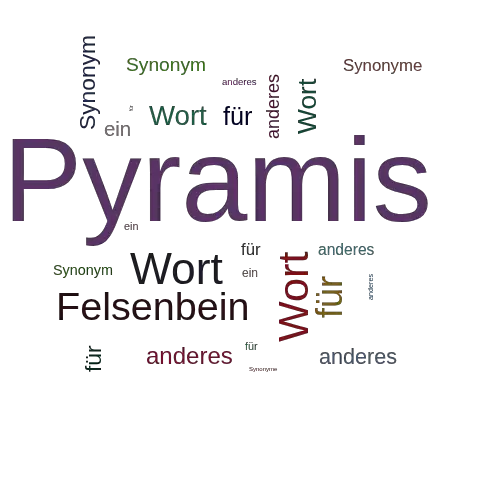 Ein anderes Wort für Pyramis - Synonym Pyramis
