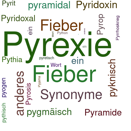 Ein anderes Wort für Pyrexie - Synonym Pyrexie