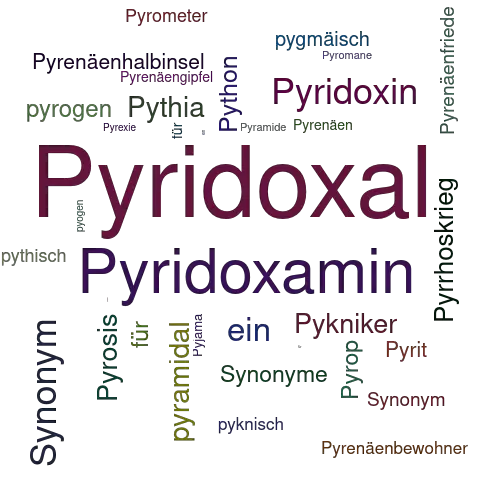 Ein anderes Wort für Pyridoxal - Synonym Pyridoxal