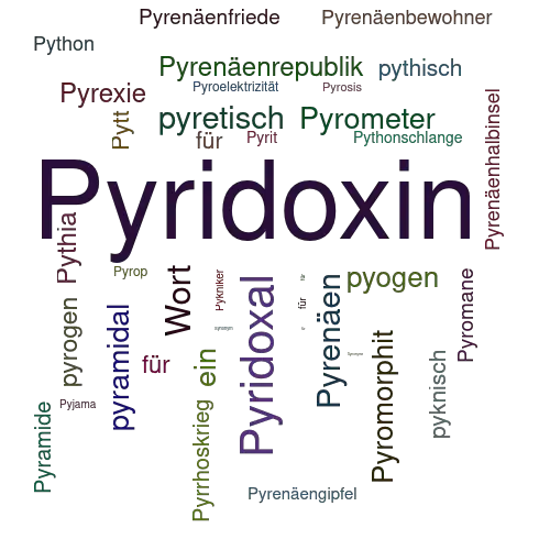 Ein anderes Wort für Pyridoxin - Synonym Pyridoxin