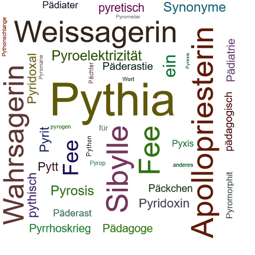 Ein anderes Wort für Pythia - Synonym Pythia