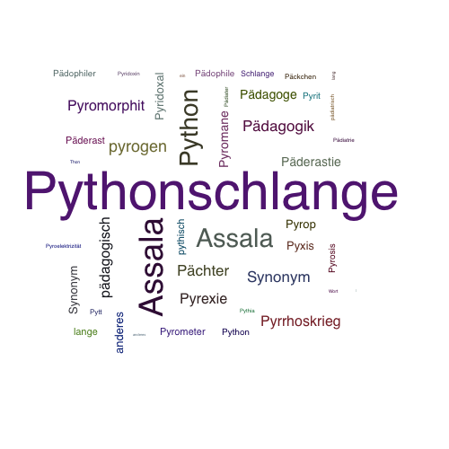 Ein anderes Wort für Pythonschlange - Synonym Pythonschlange